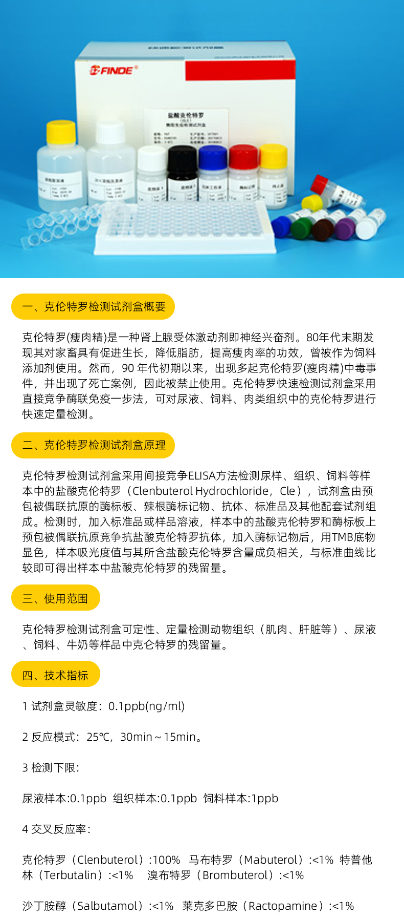 克伦特罗快速检测试剂盒
