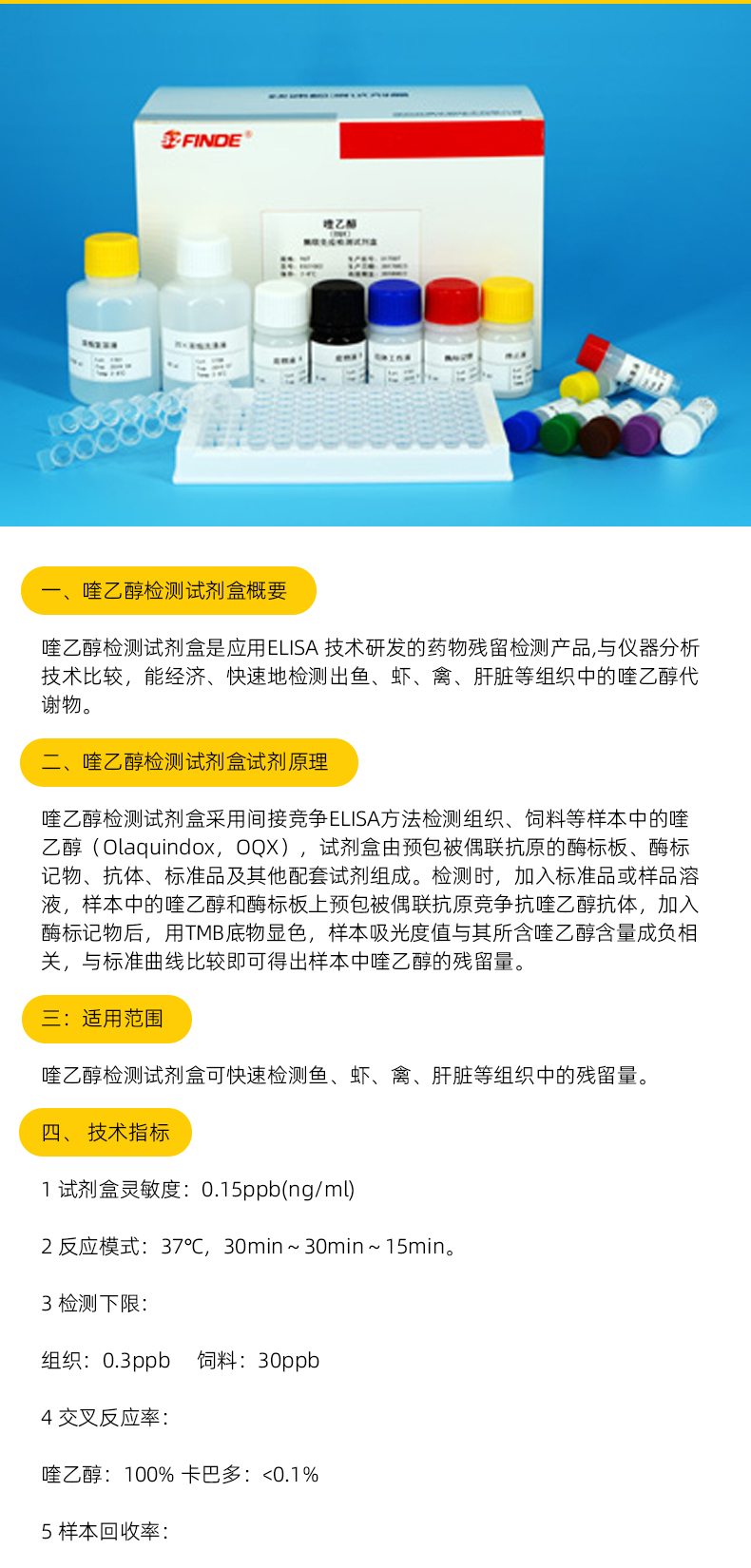 喹乙醇检测试剂盒