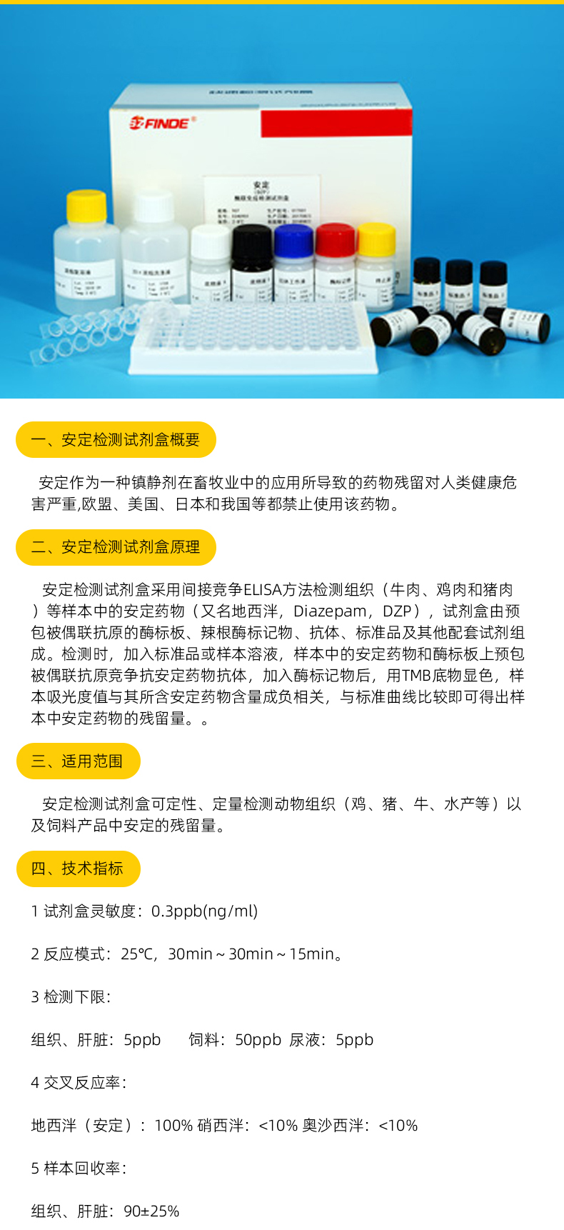 安定检测试剂盒