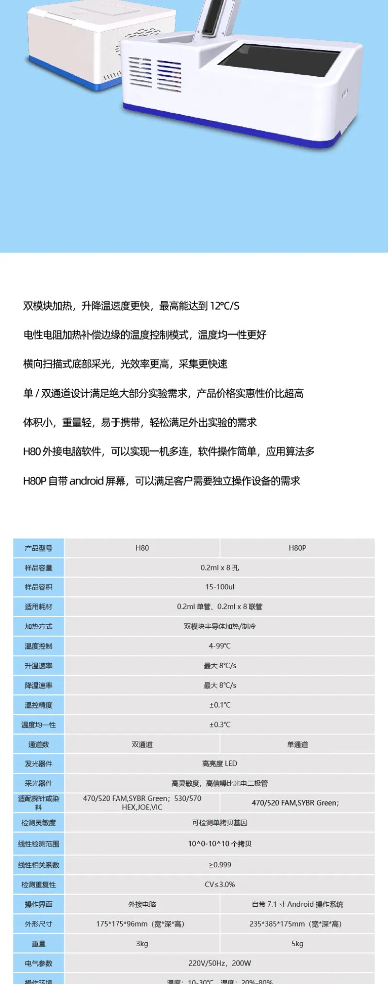 实时荧光定量PCR仪