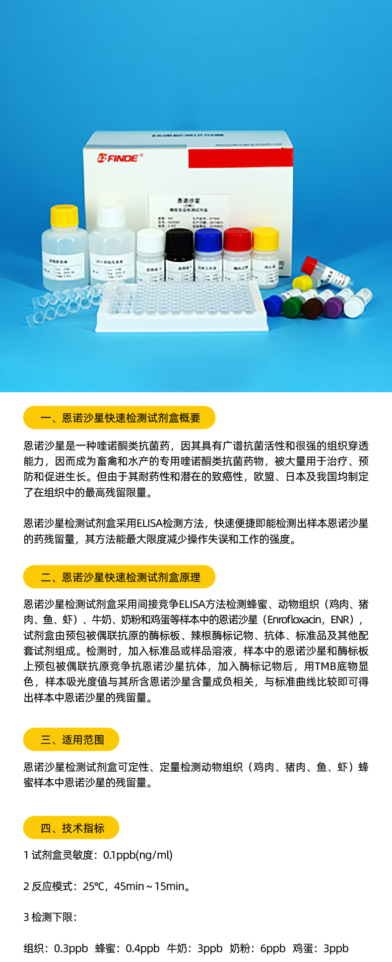 恩诺沙星快速检测试剂盒