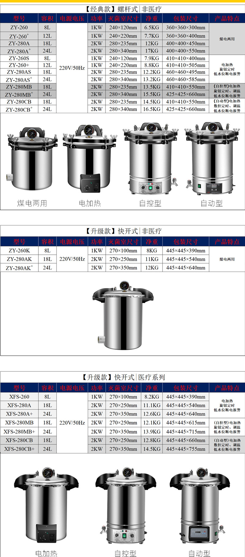 灭菌锅
