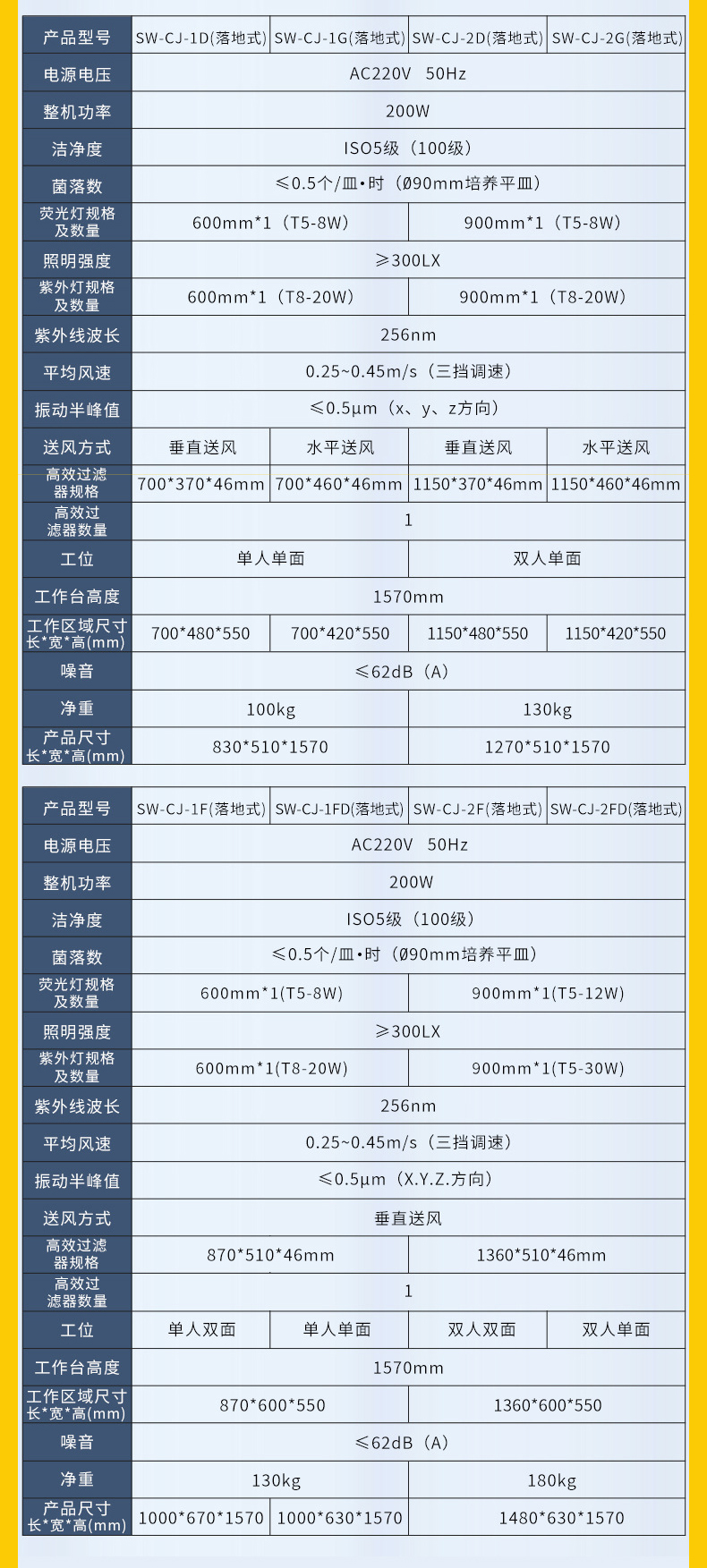 超净工作台