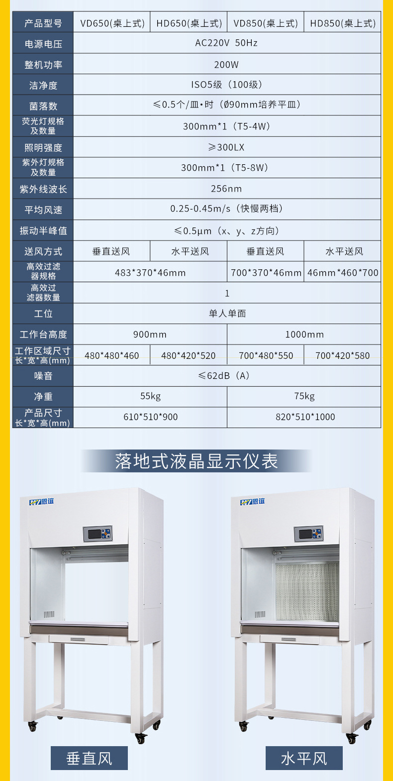 超净工作台